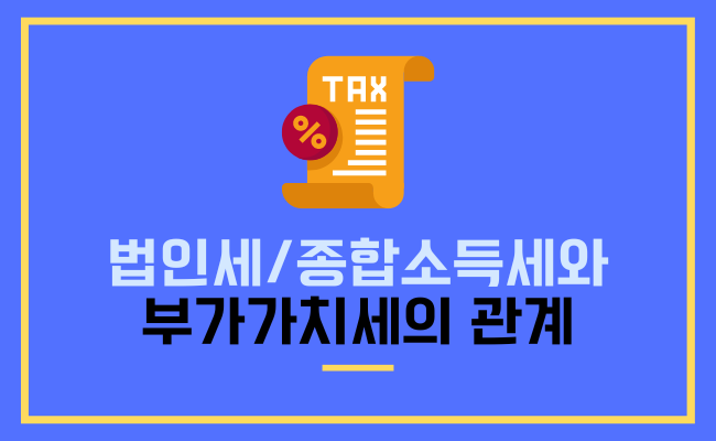 부가가치세