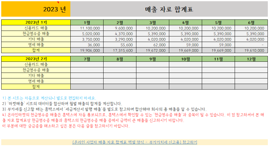 매출 자료 합계표