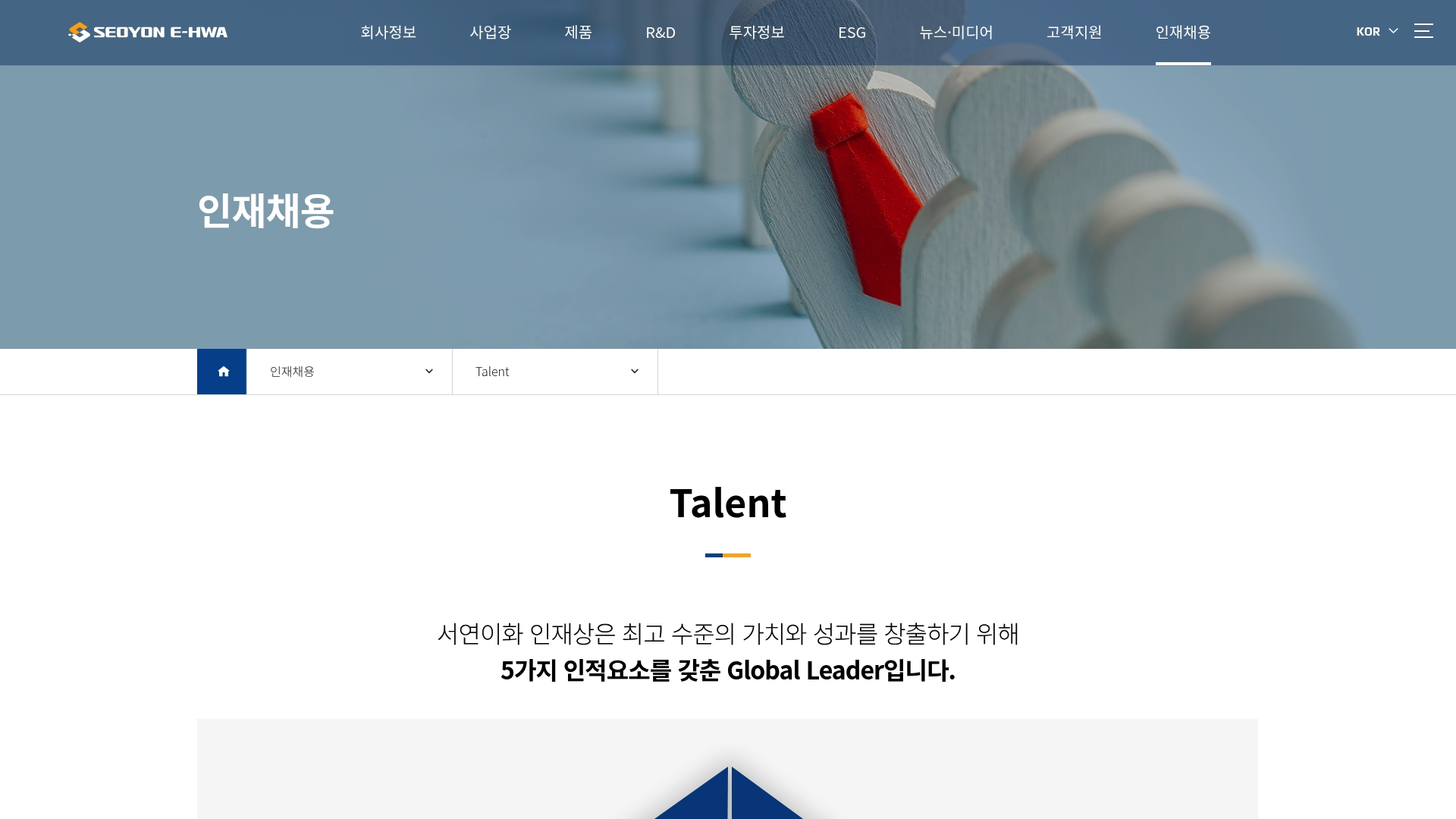 서연이화 채용 인재상 채용절차 안내 서연이화 채용 인재상 채용절차