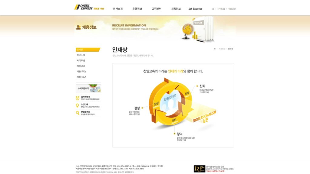 천일고속 채용 인재상 복리후생 자세히보기 (www.chunilexpress.com/recruit/person.asp) 17 천일고속 채용